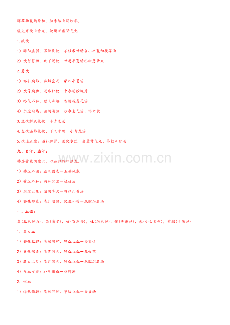 2018中医内科速记.doc_第3页