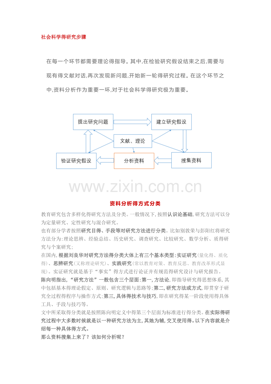 社会科学得研究步骤.doc_第1页