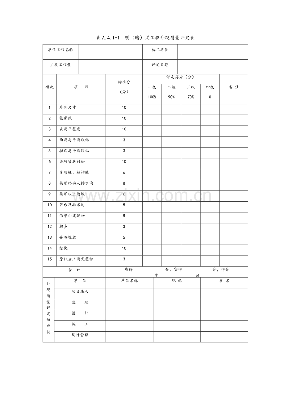 引水及渠道工程外观质量验收评定表.doc_第2页