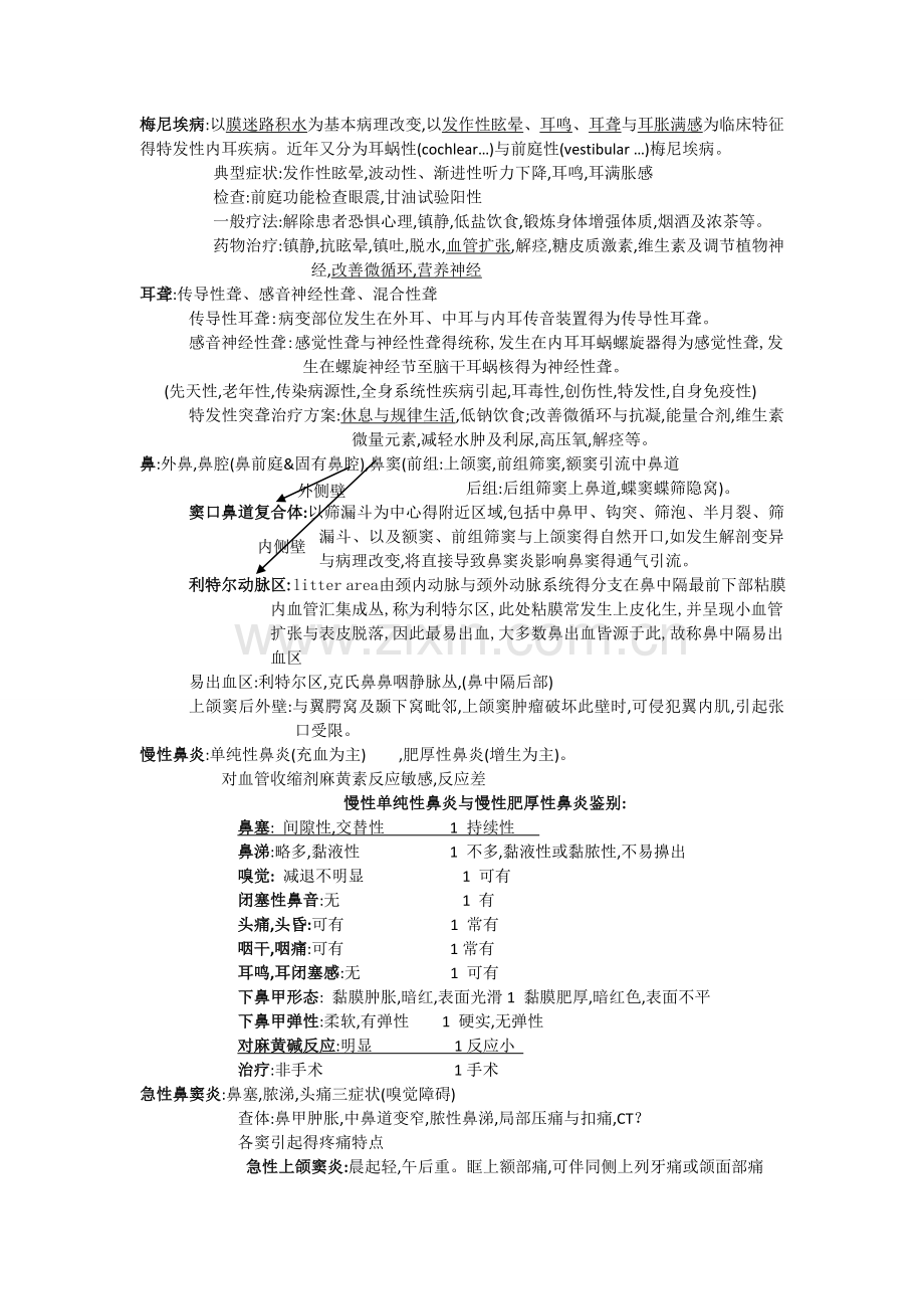 耳鼻咽喉头颈外科学重点总结.doc_第2页