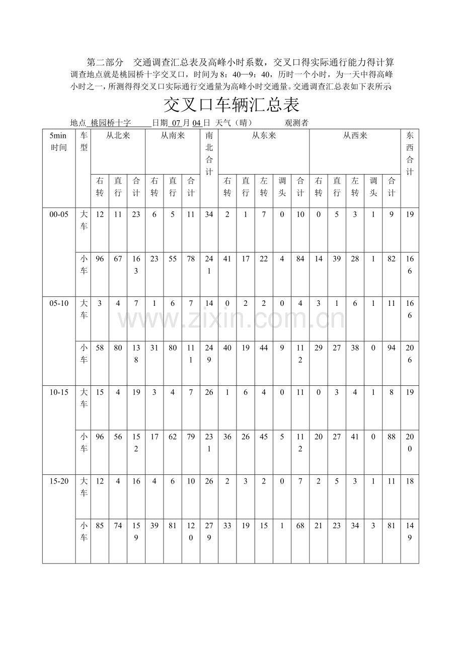 设计交通量的计算.doc_第2页