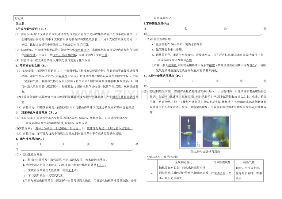 必修二--化学实验.doc_第2页