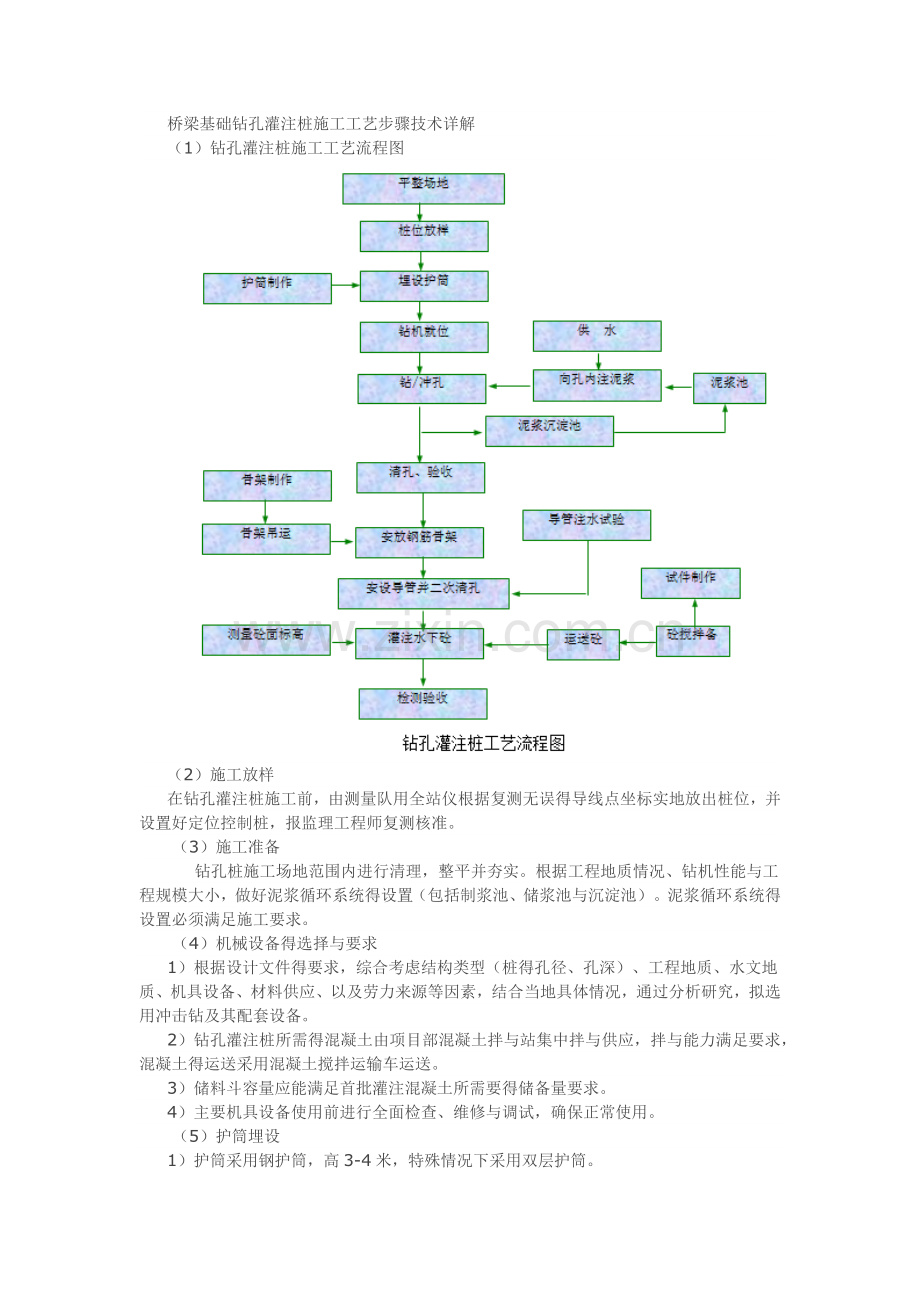 桥梁基础钻孔灌注桩施工工艺步骤技术详解.doc_第1页