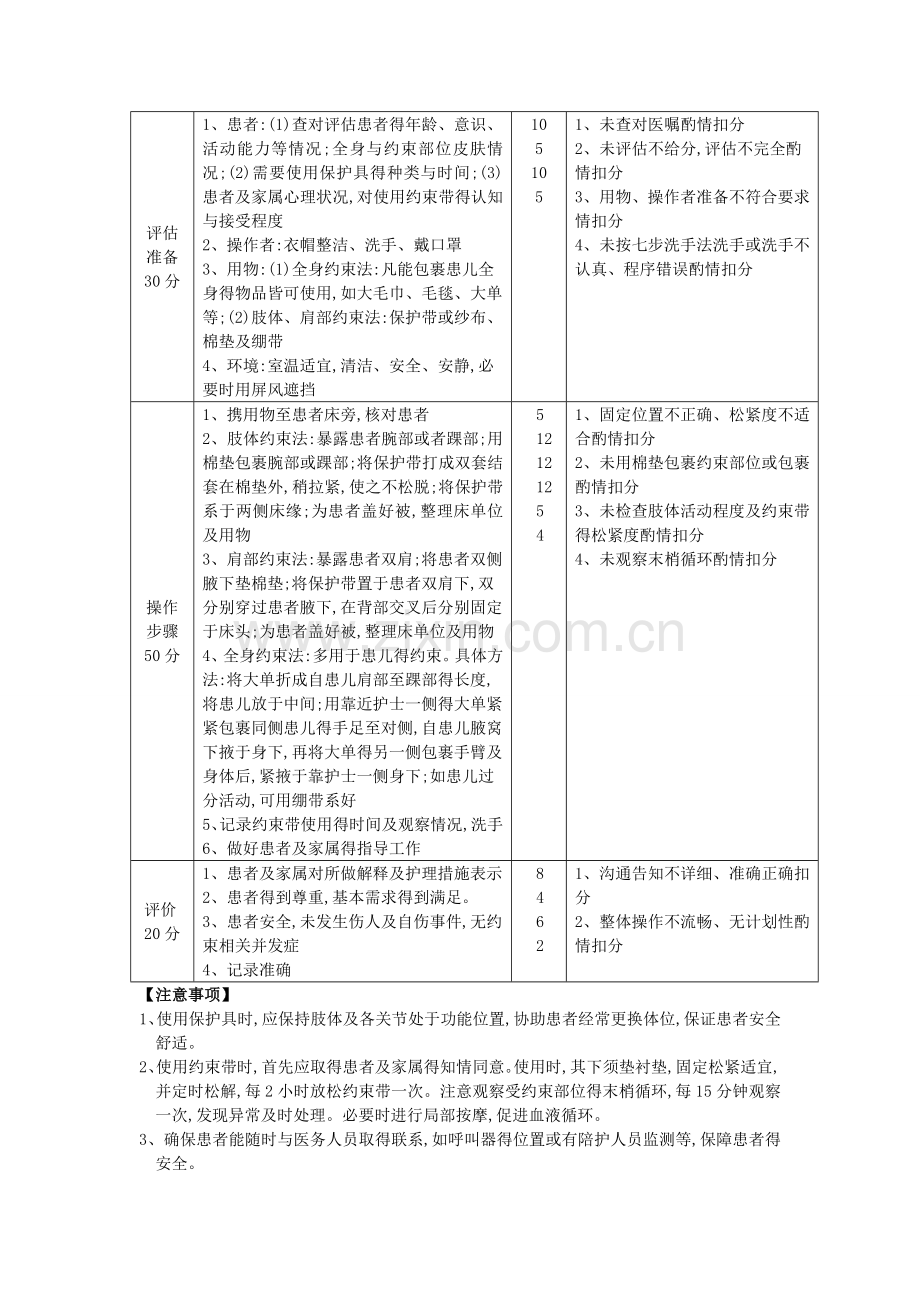 平车转运操作流程.doc_第3页