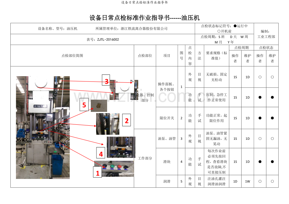 设备日常点检标准作业指导书.doc_第2页