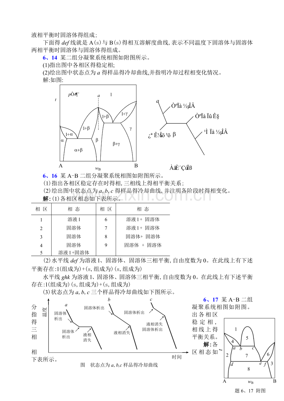 相平衡齐齐哈尔大学物理化学考试参考.doc_第2页