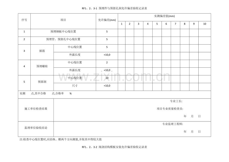 人防允许偏差表.doc_第1页