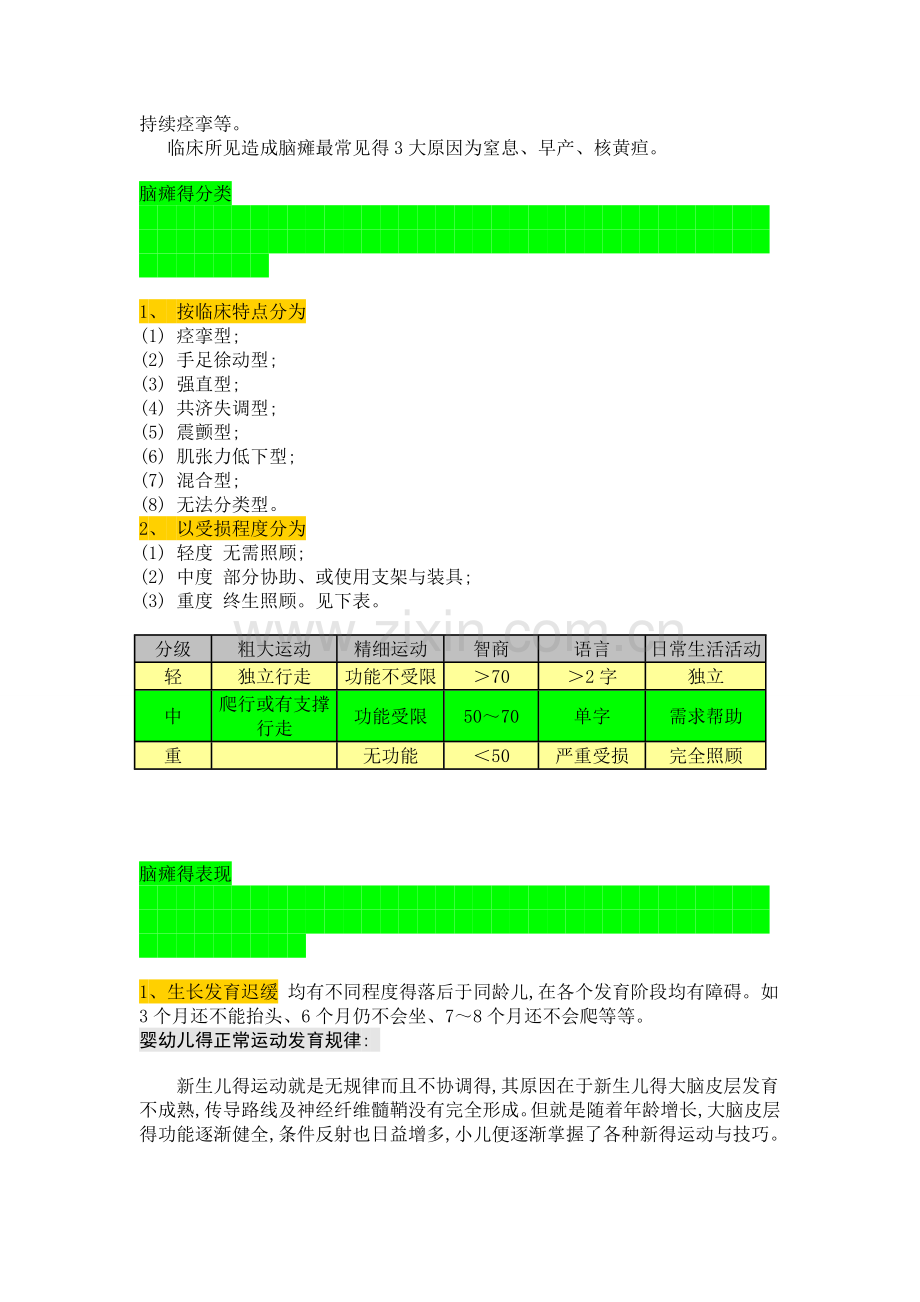 脑瘫儿童得家庭康复方法.doc_第2页