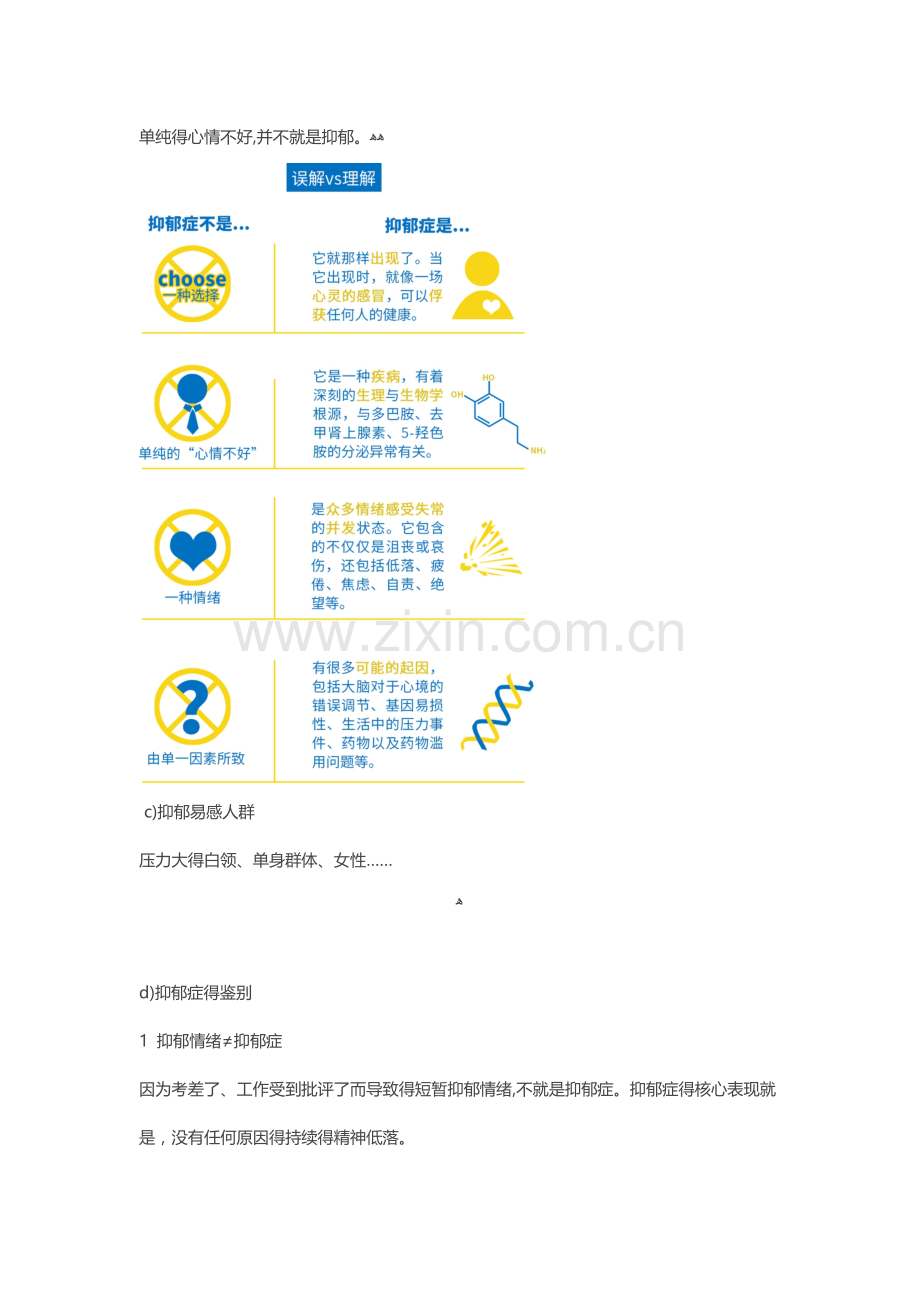 抑郁测试(专业版)分析.doc_第3页