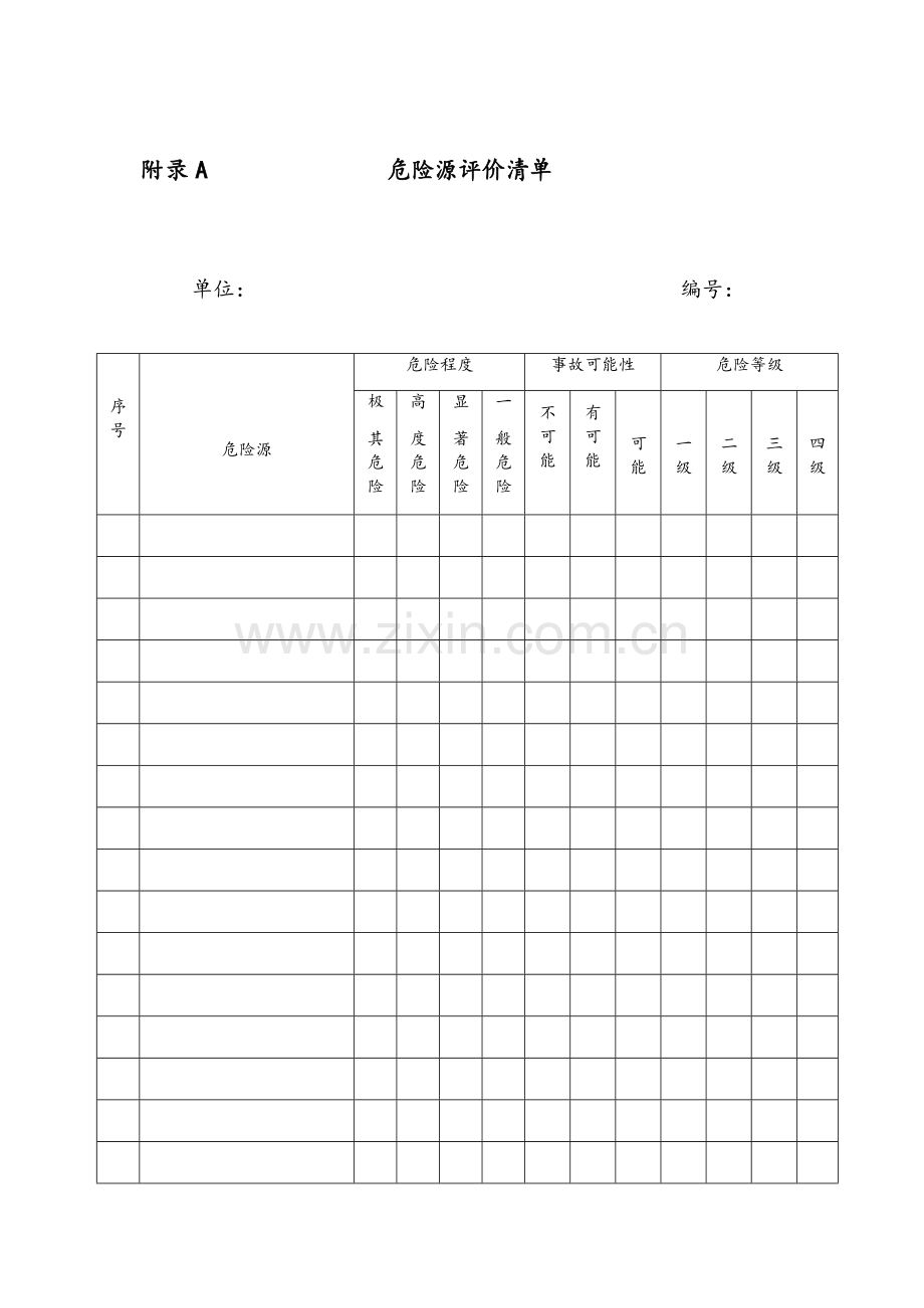 建筑施工企业安全生产风险分级管控实施指南全部附录表.doc_第1页