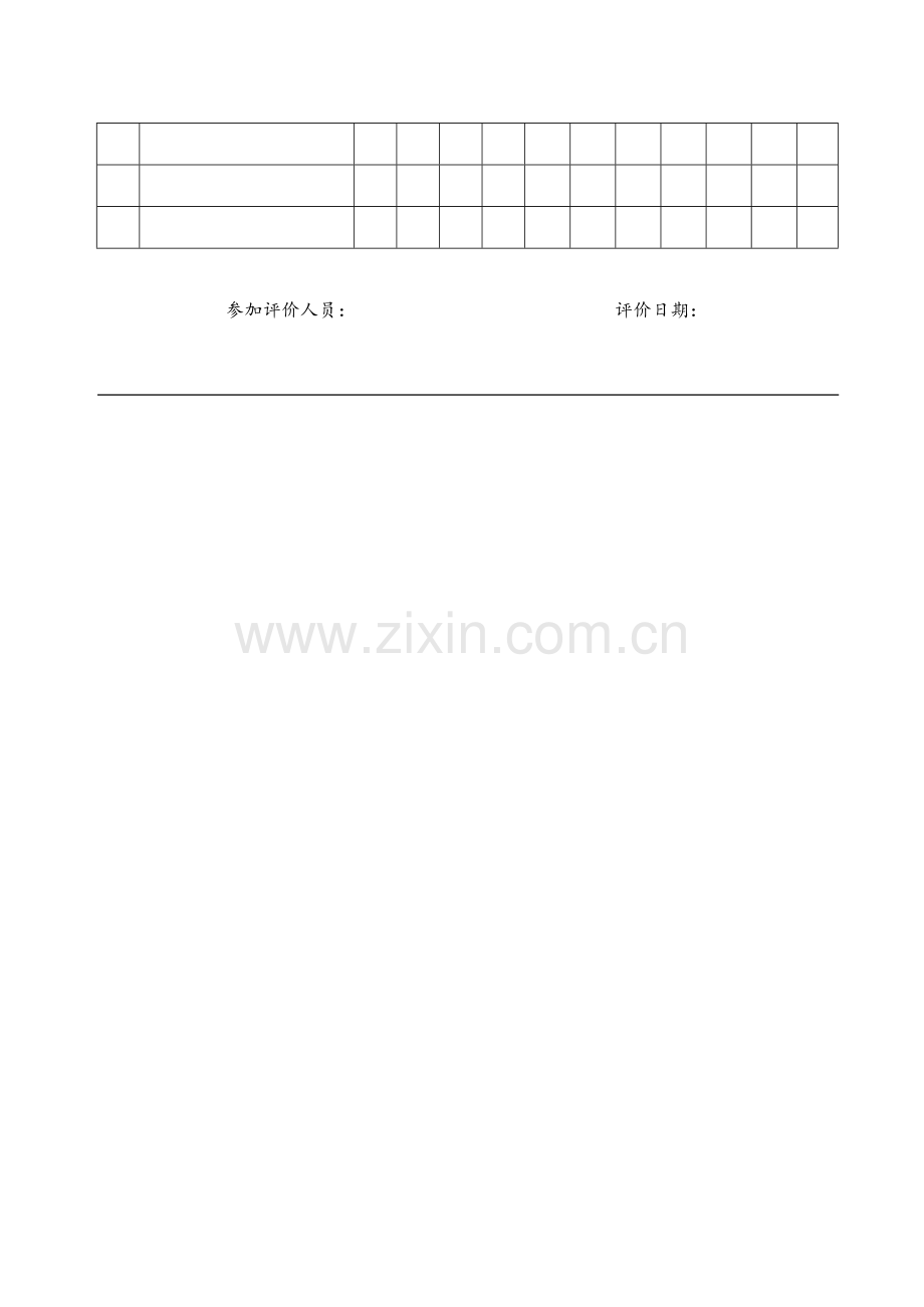 建筑施工企业安全生产风险分级管控实施指南全部附录表.doc_第2页