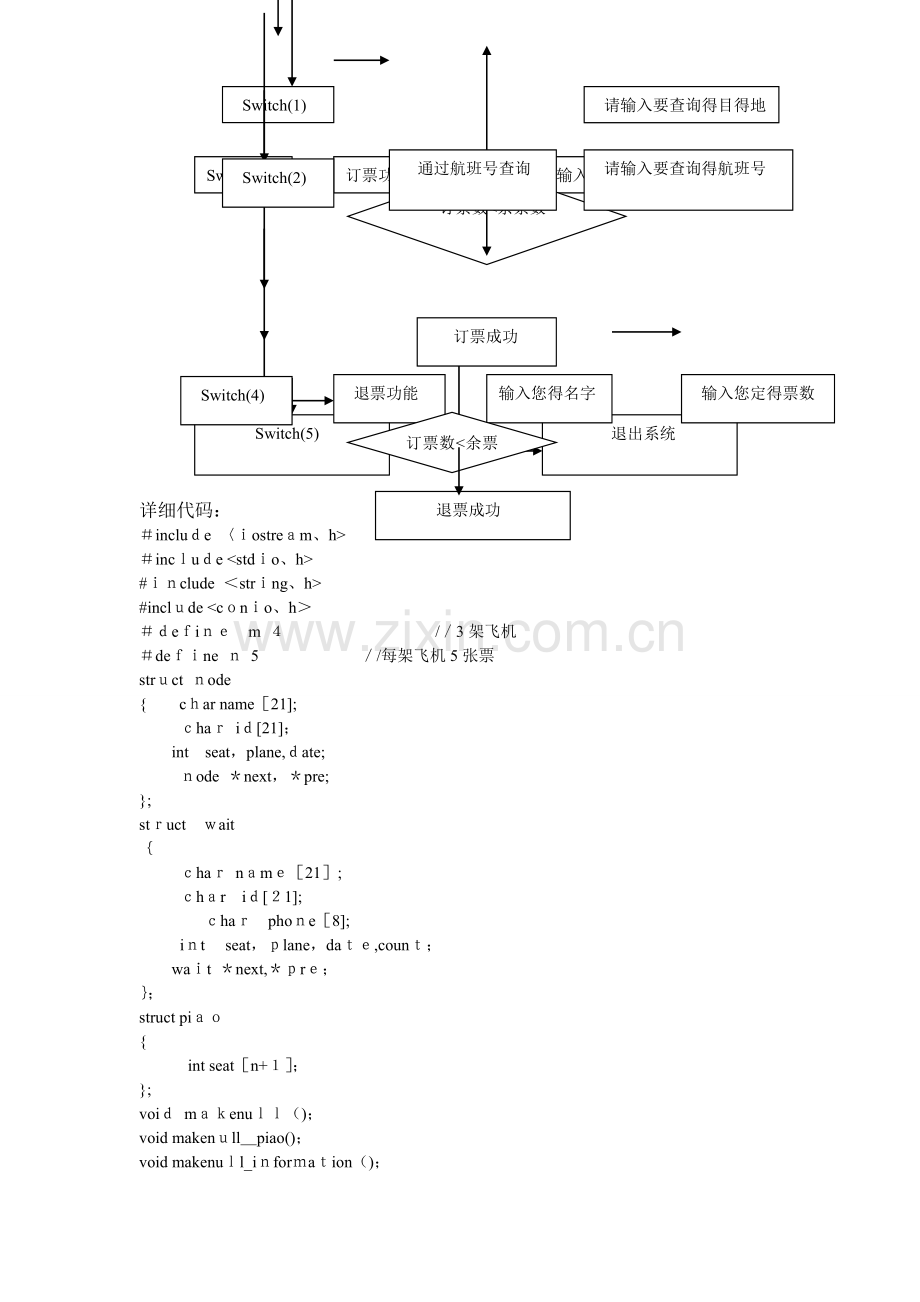 数据结构航空客运订票系统.doc_第2页