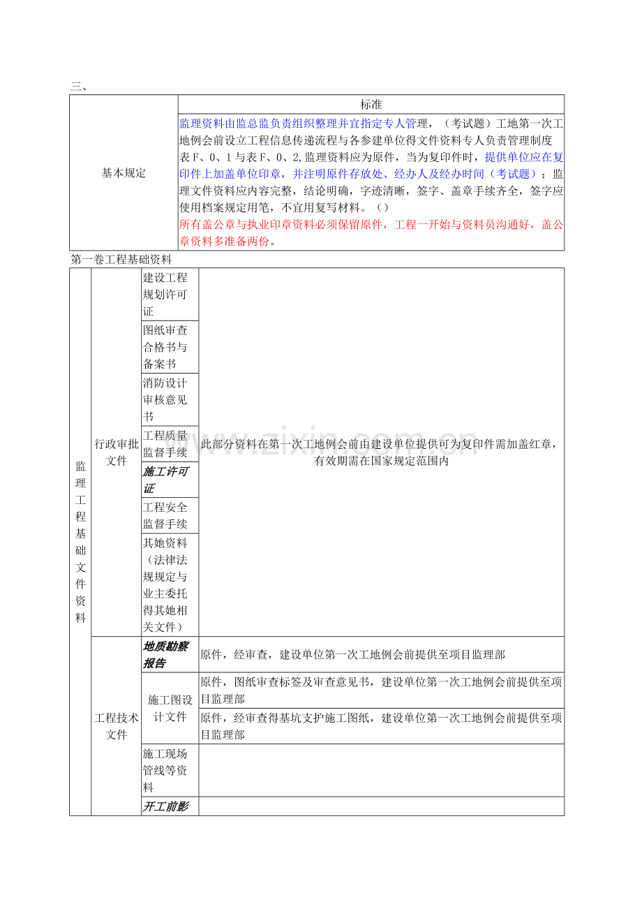 监理学习文件.doc_第1页