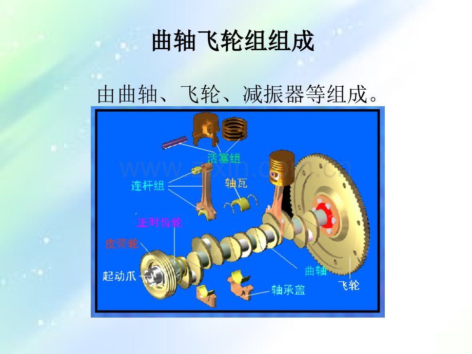 曲轴飞轮组结构与工作原理.ppt_第2页