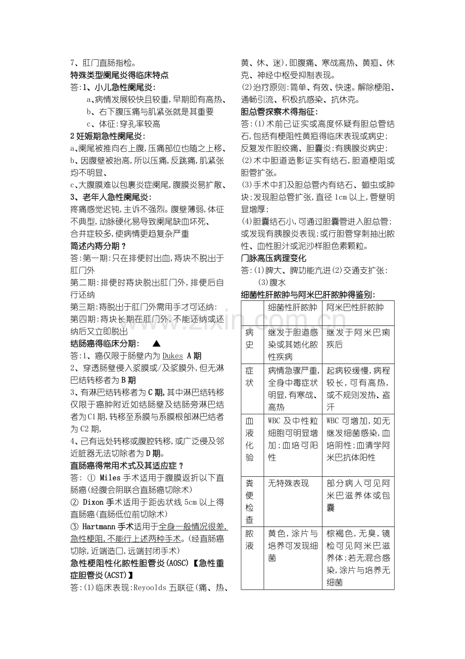 第八版外科学问答题(普通外科部分).doc_第3页