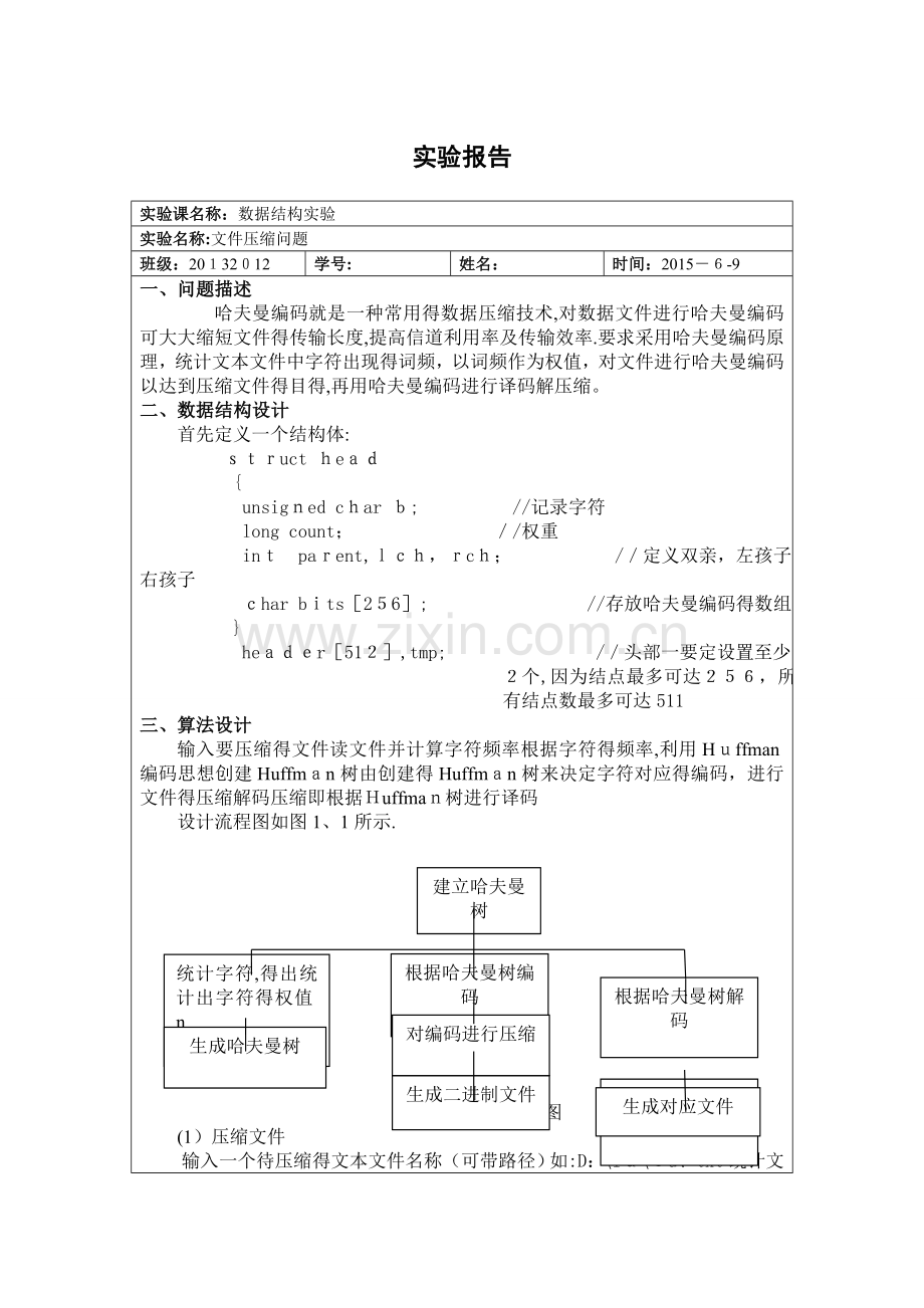 数据结构-哈夫曼编码实验报告.doc_第1页