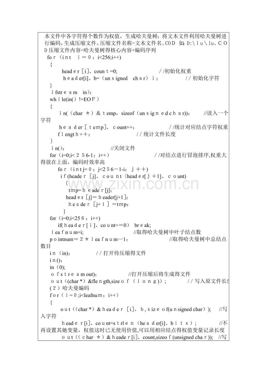 数据结构-哈夫曼编码实验报告.doc_第2页