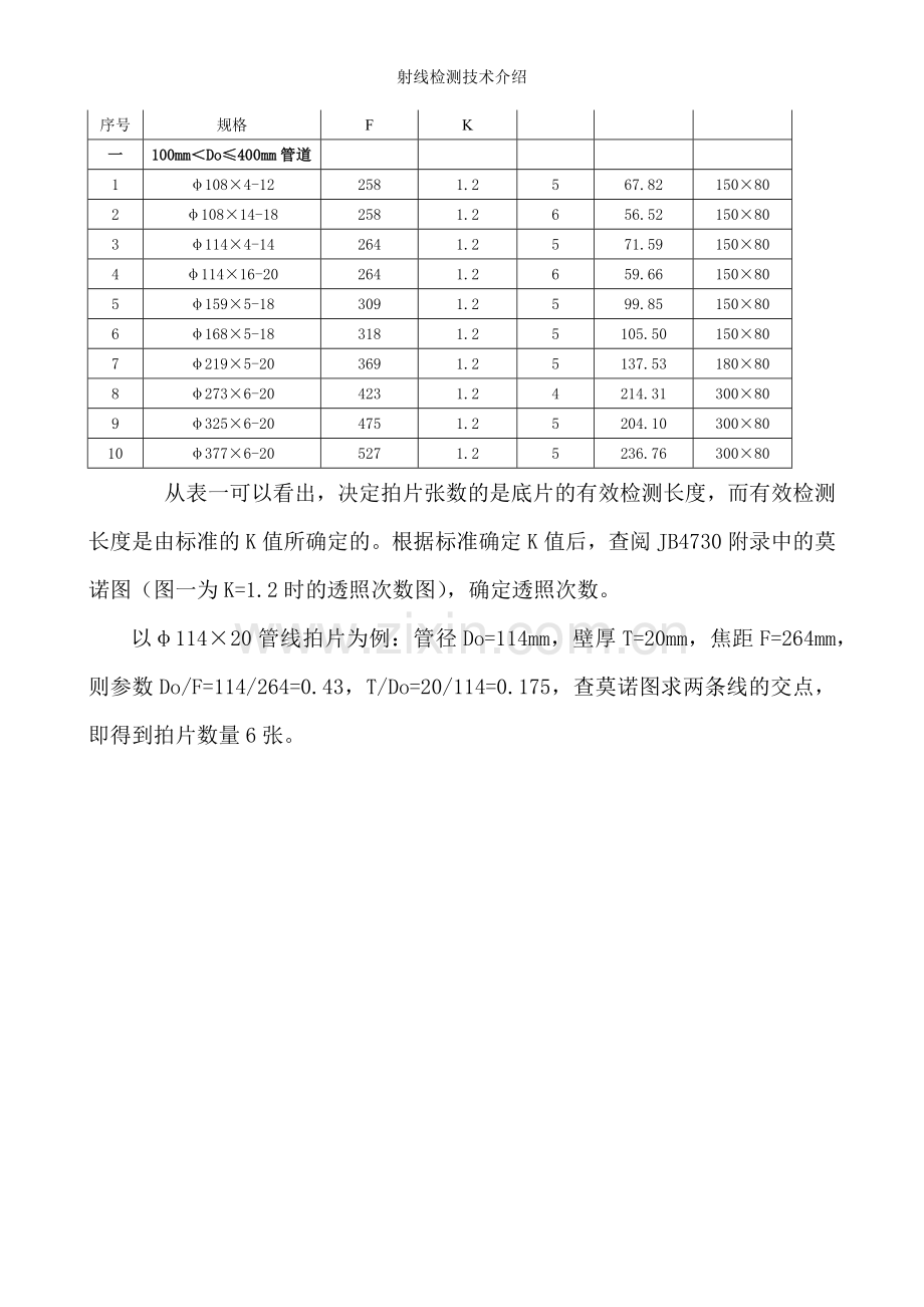 射线检测技术介绍.doc_第2页