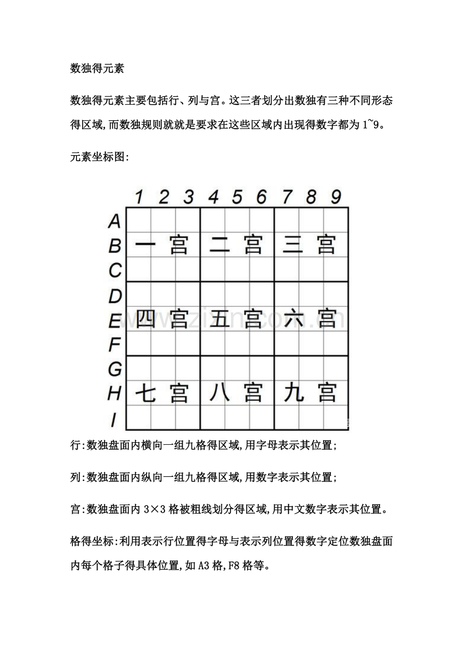 数独游戏技巧九宫格数独口诀与解题技巧心得分享.doc_第2页