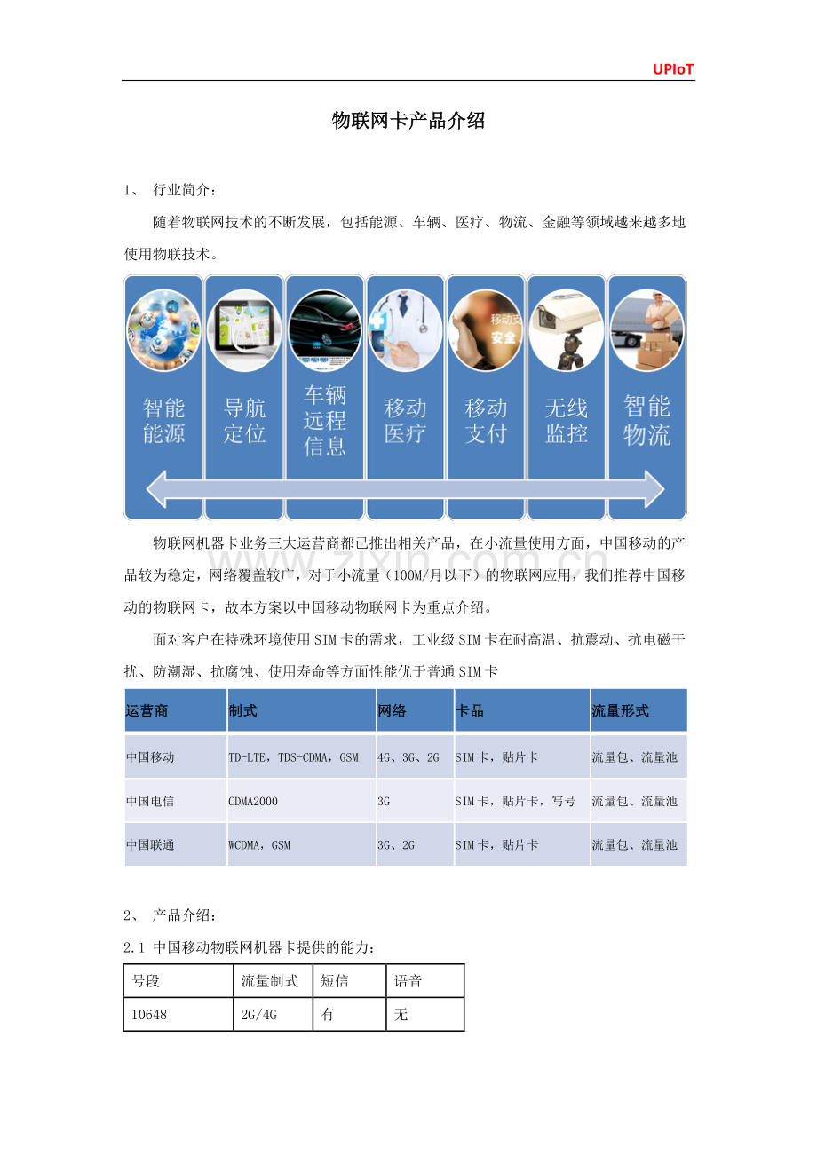 物联网卡介绍0825（M2M卡）.pdf_第1页