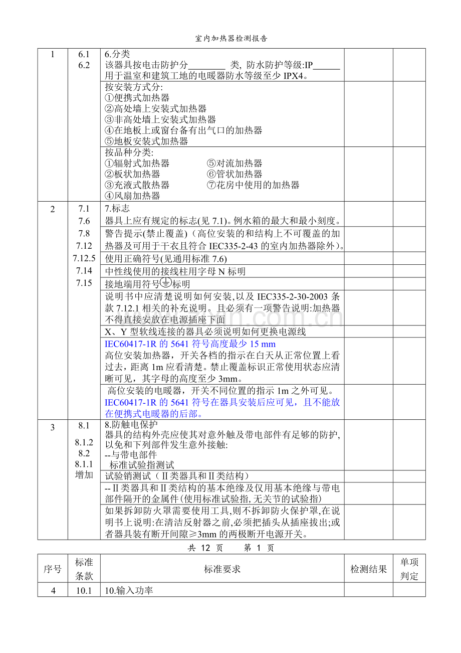 室内加热器检测报告.doc_第2页