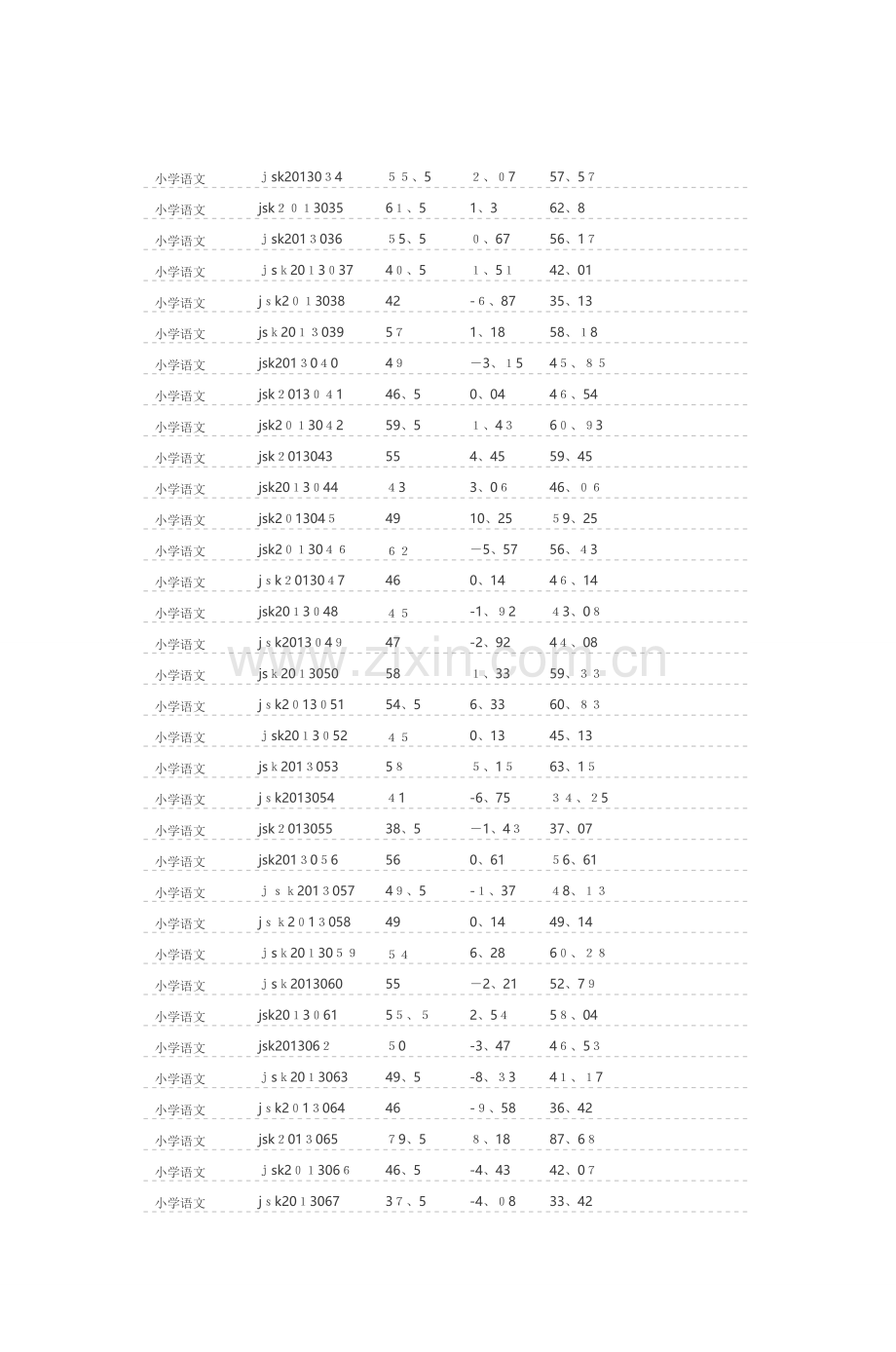 报考岗位学科.doc_第2页