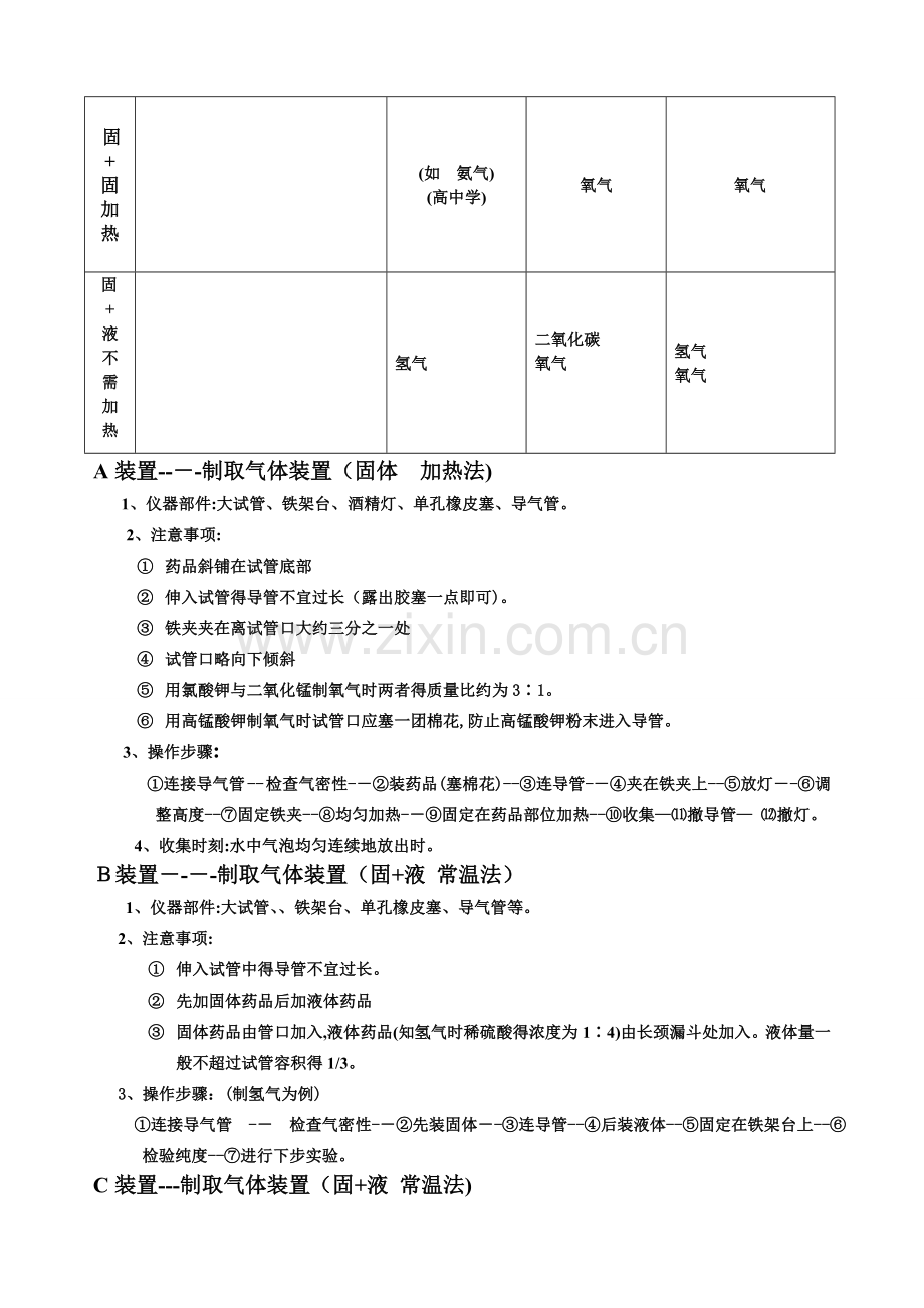 气体制取及装置适用范围.doc_第3页