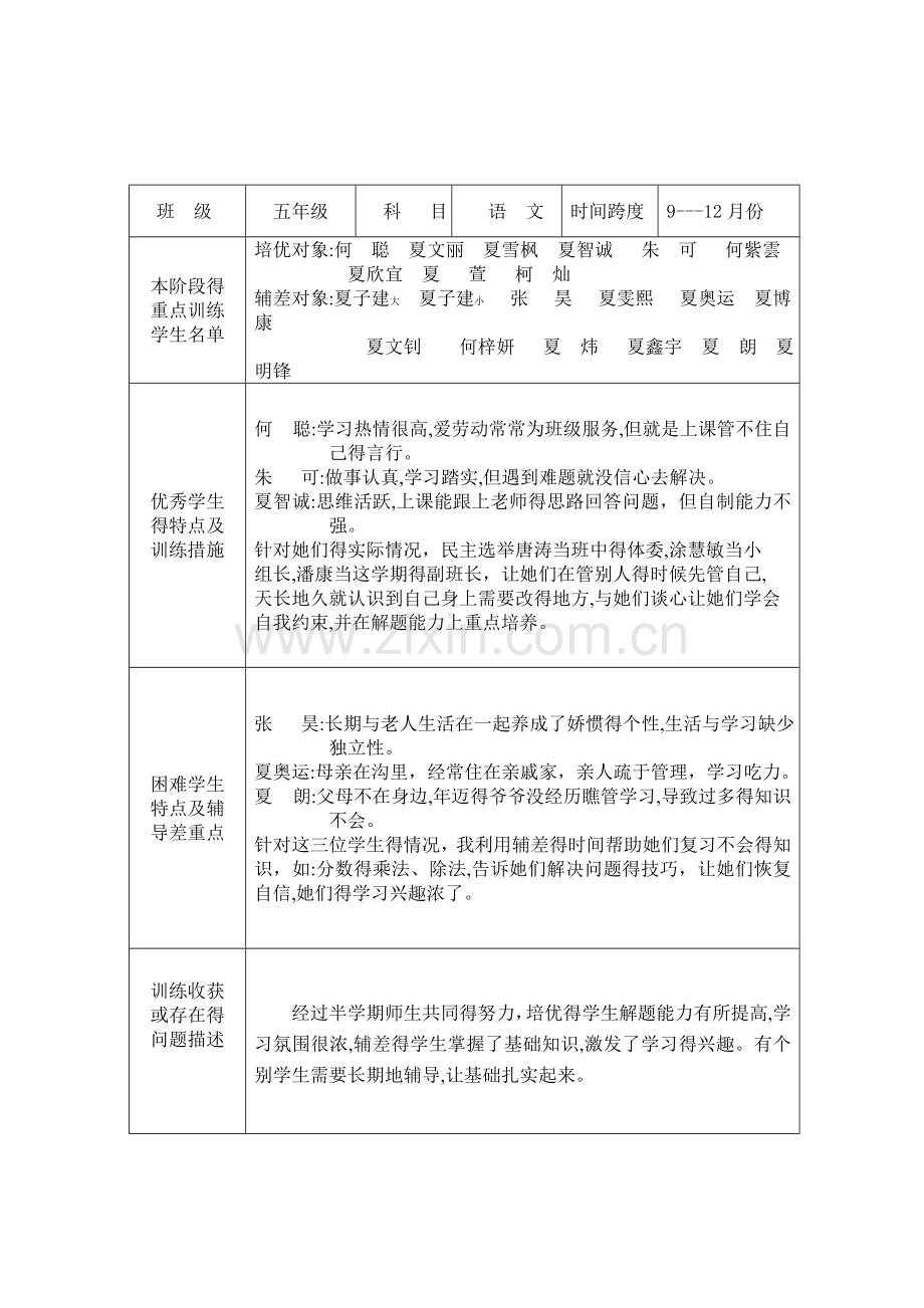 小学语文培优辅差记录.doc_第1页