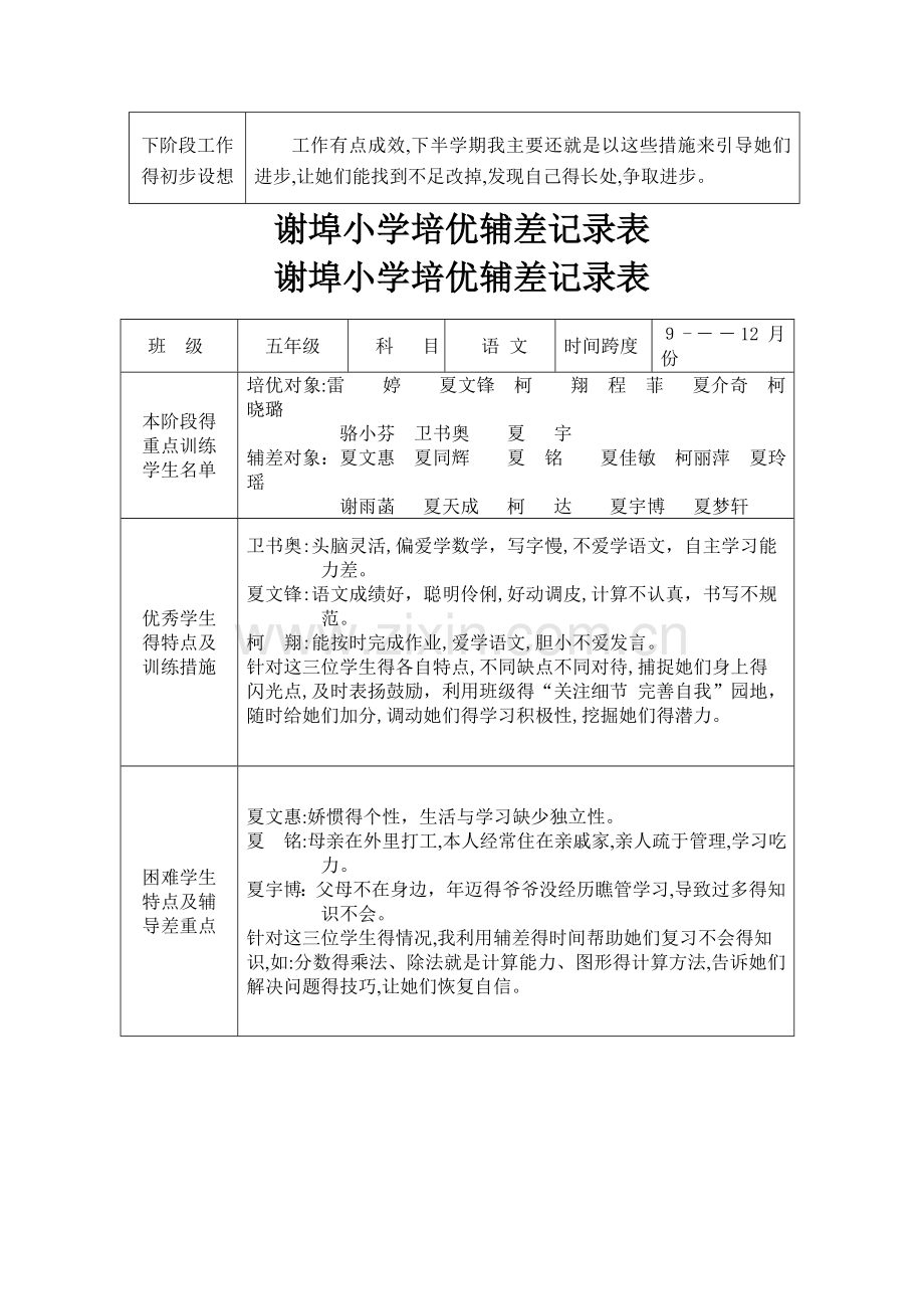 小学语文培优辅差记录.doc_第2页