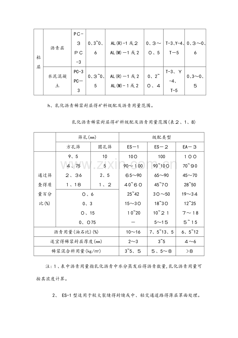 沥青透层、粘层与封层施工工艺标准.docx_第3页