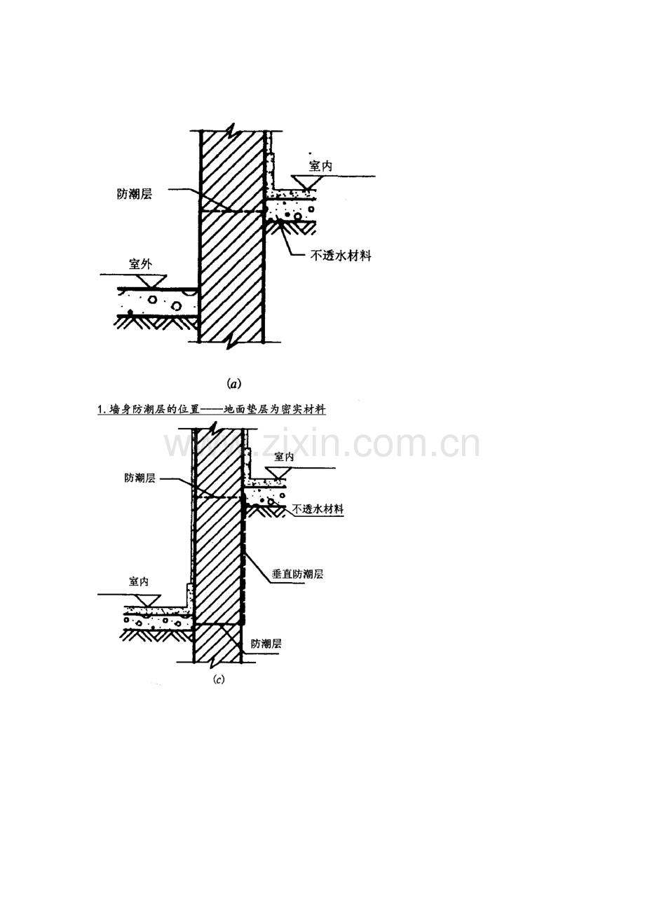 房屋建筑学画图题汇总.doc_第1页