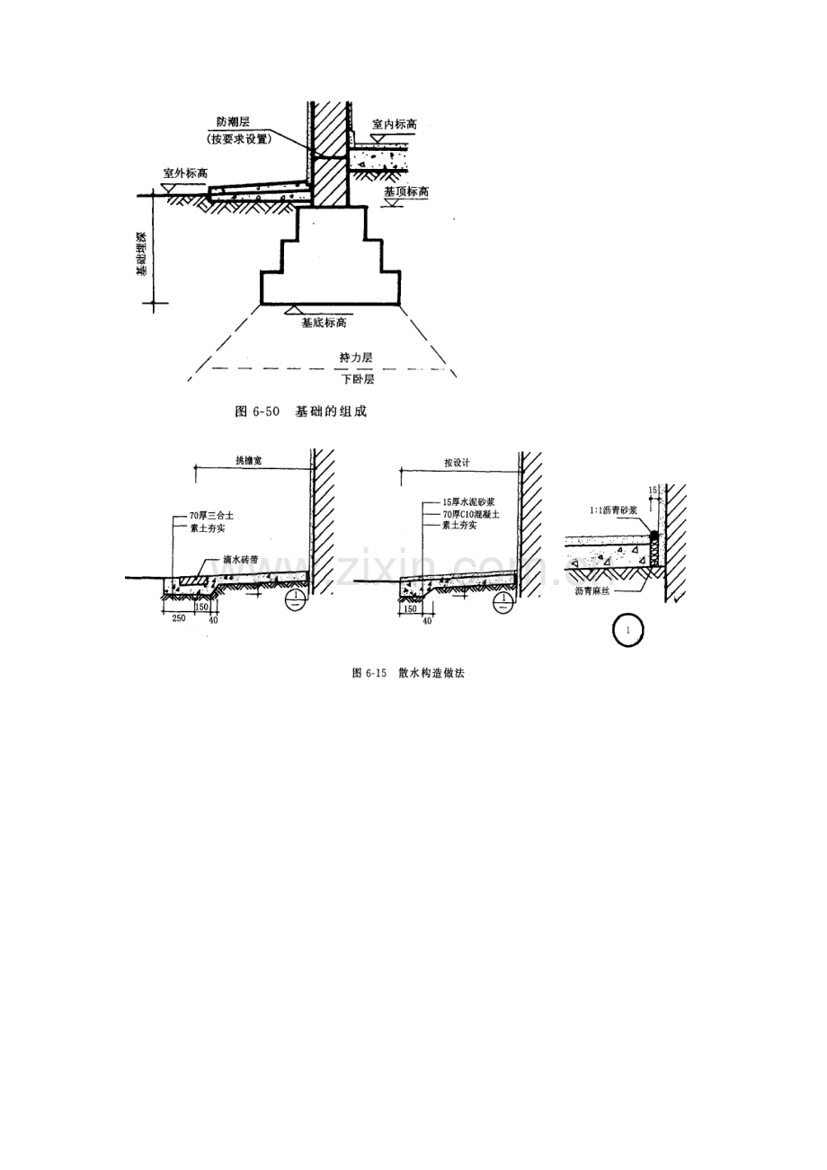 房屋建筑学画图题汇总.doc_第2页