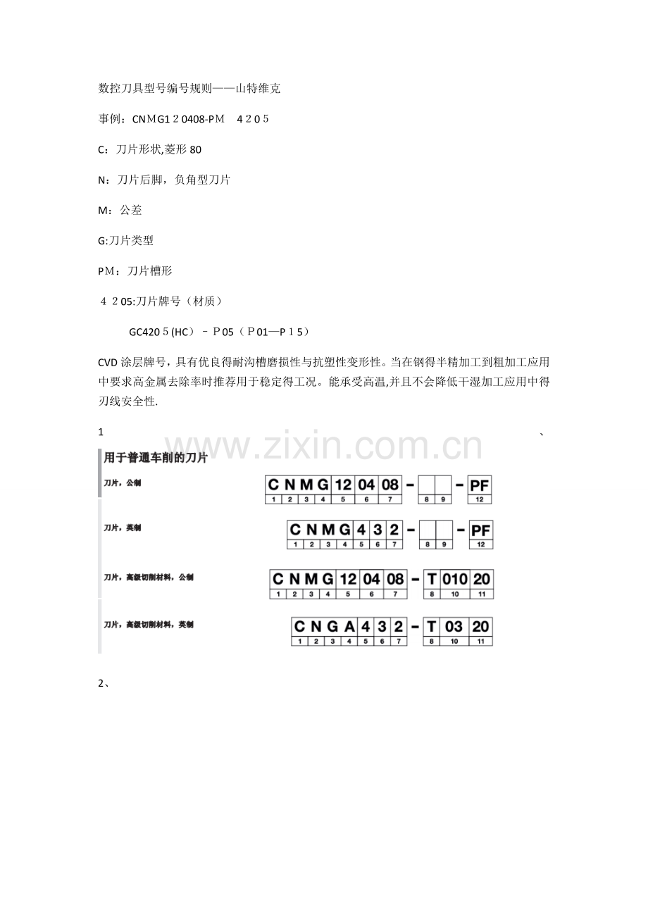 数控刀具命名规则-及牌号(材质)详情.doc_第1页