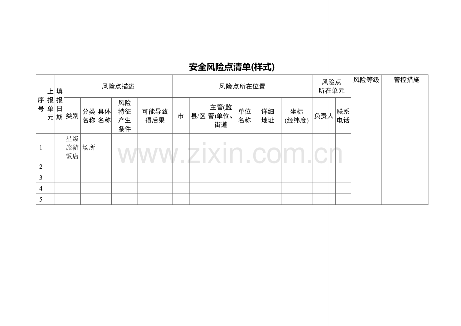 安全风险点清单(样式).doc_第1页