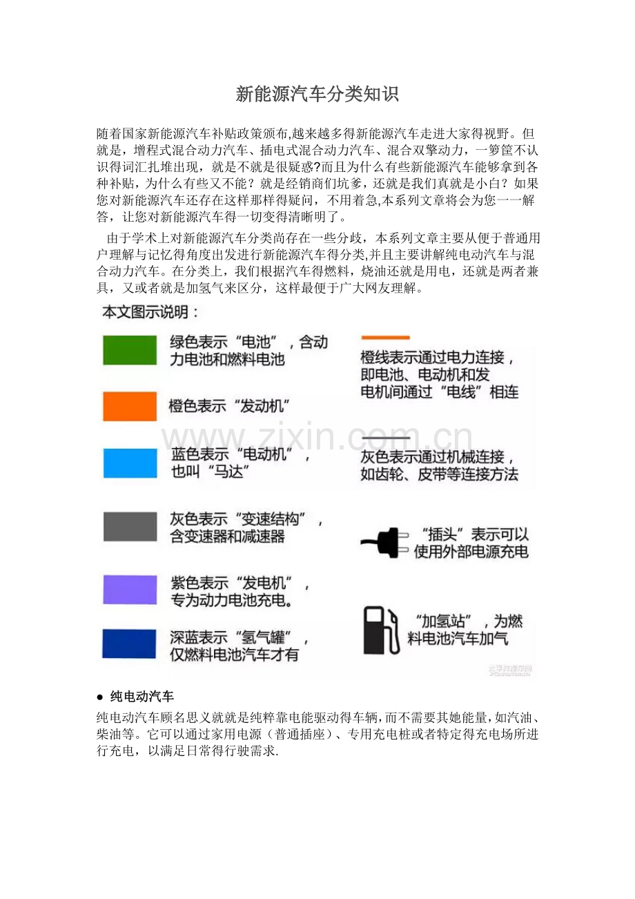 新能源汽车分类知识-(2).doc_第1页