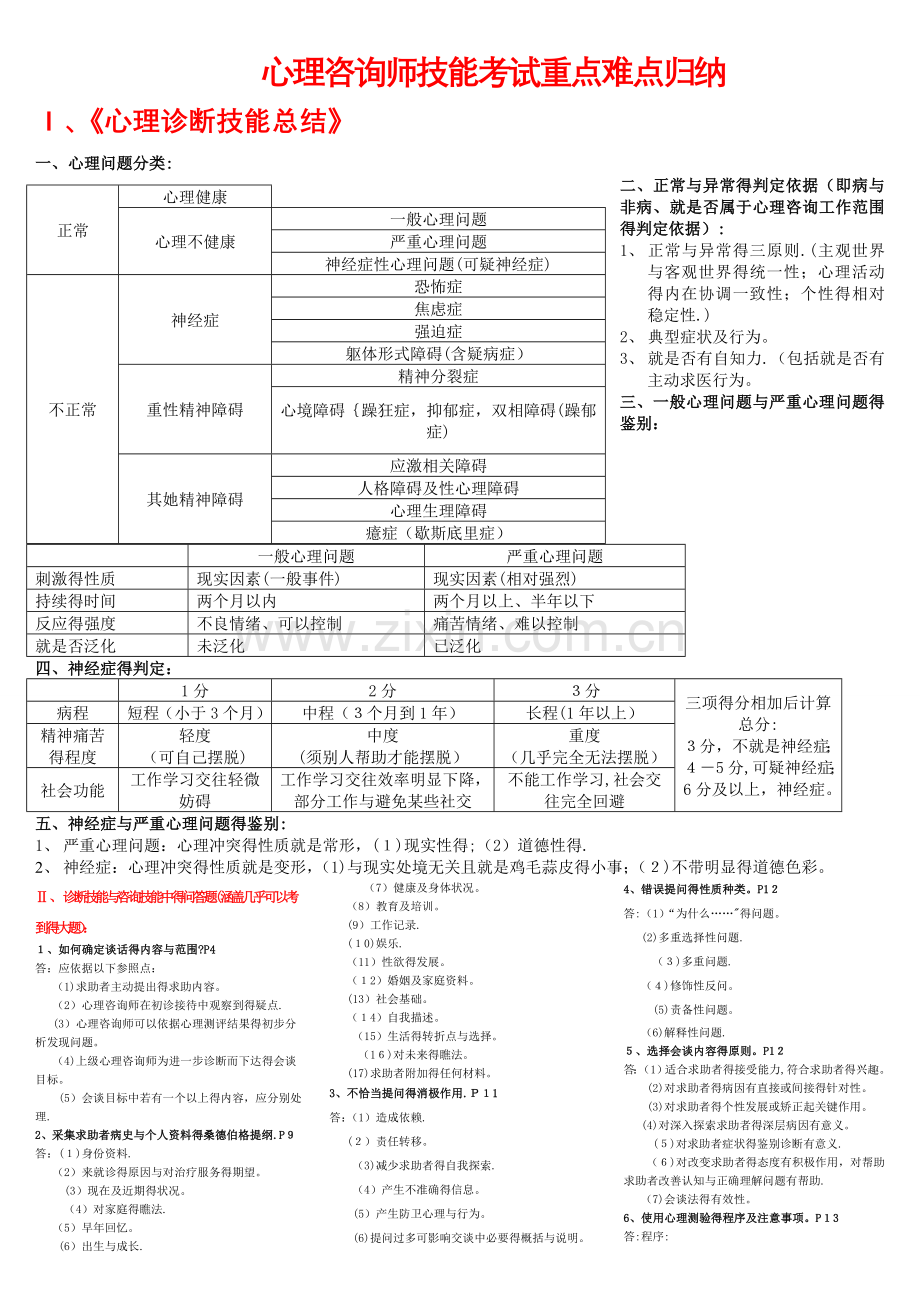 心理咨询师技能考试重点难点归纳【亦适合二级考试】.doc_第1页