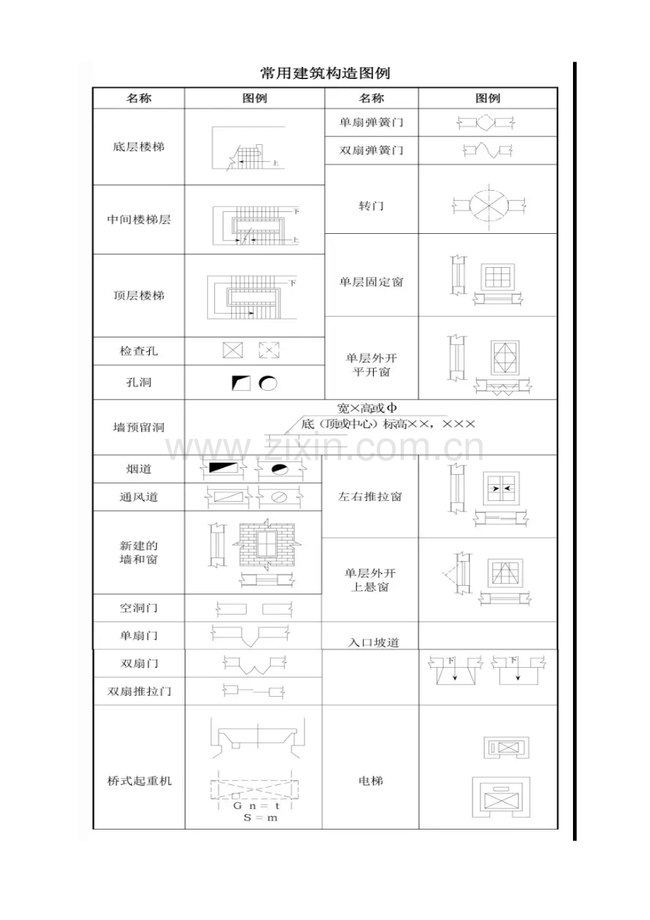 建筑工程图纸代号大全.doc_第2页