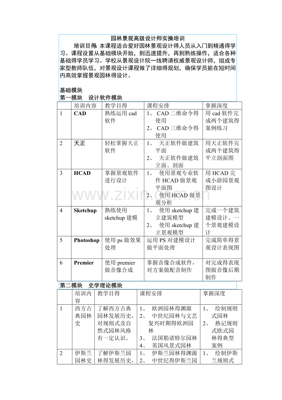 园林景观高级设计师实操培训.doc_第1页