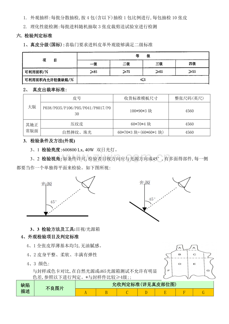 皮革检验规范(真皮类).doc_第2页