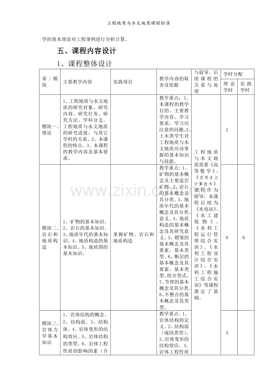 工程地质与水文地质课程标准.doc_第3页