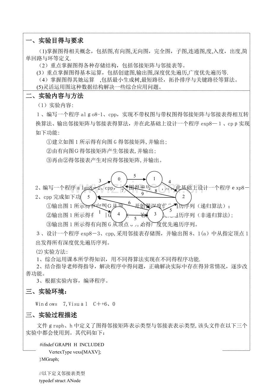 数据结构图实验报告-(2).doc_第1页