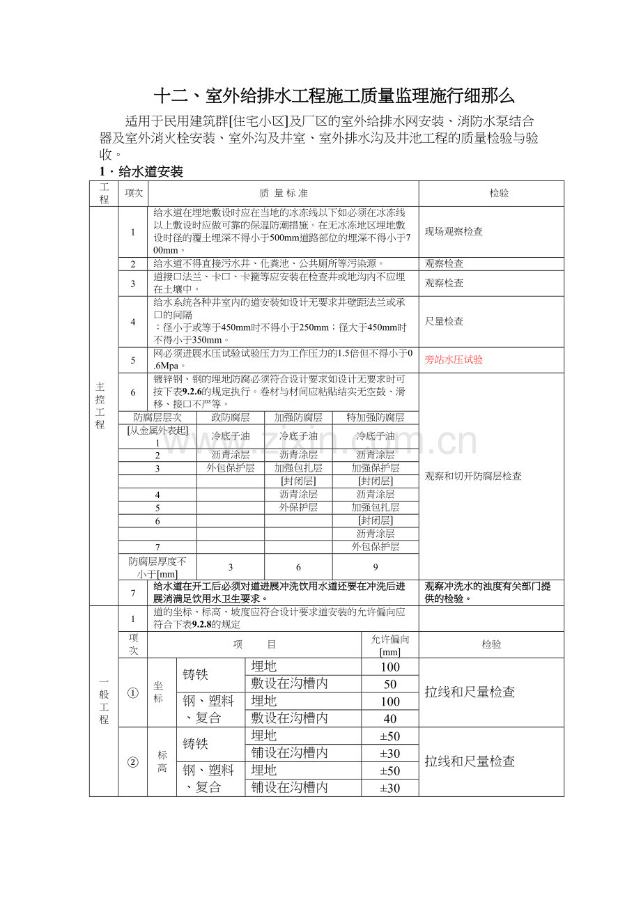 室外给排水工程施工质量监理实施细则.docx_第1页