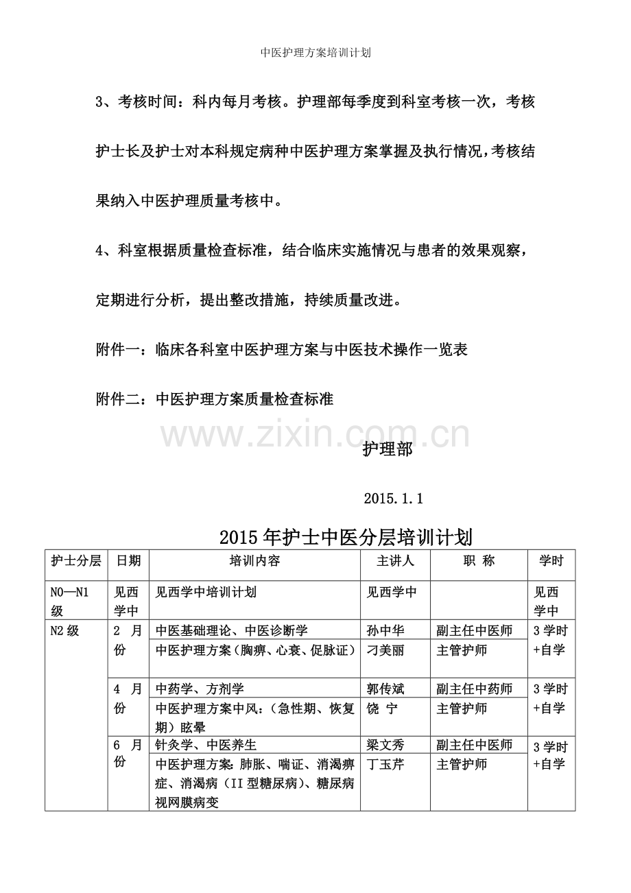 中医护理方案培训计划.doc_第2页