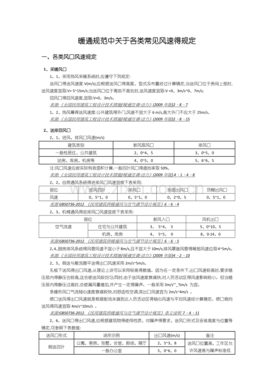 暖通规范中关于各类常见风管风速、风口风速、水管流速的规定.doc_第1页