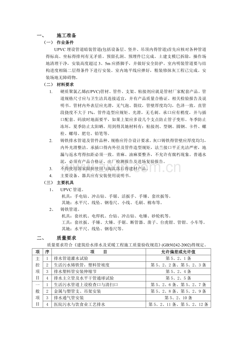 排水管道安装施工方案.doc_第1页