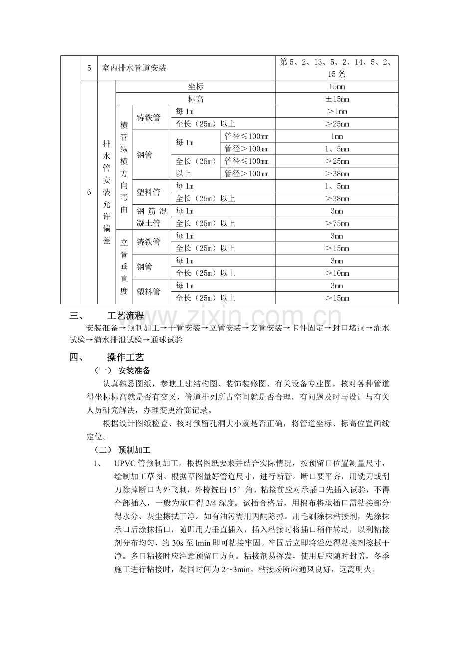 排水管道安装施工方案.doc_第2页