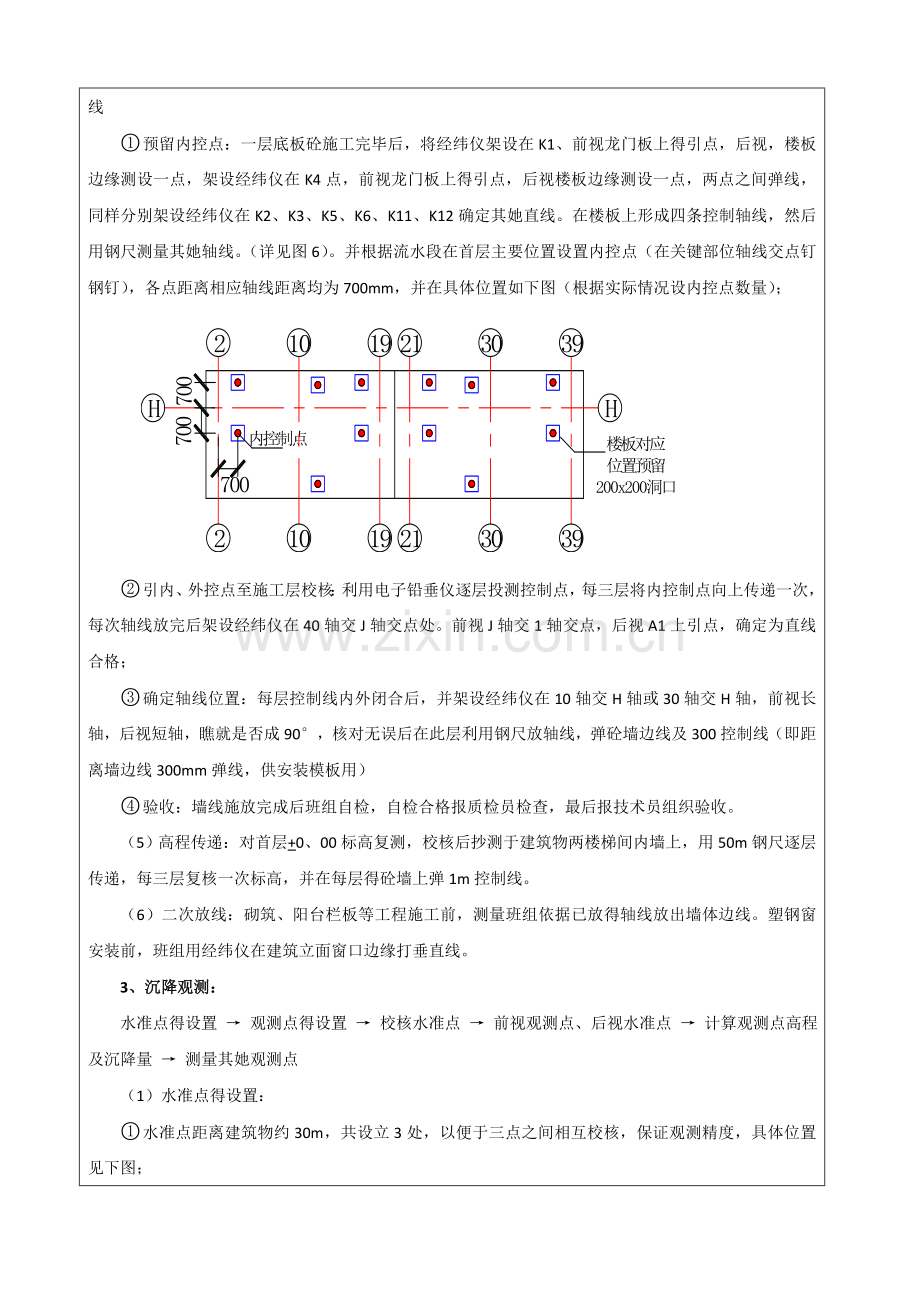 放线技术交底.doc_第3页