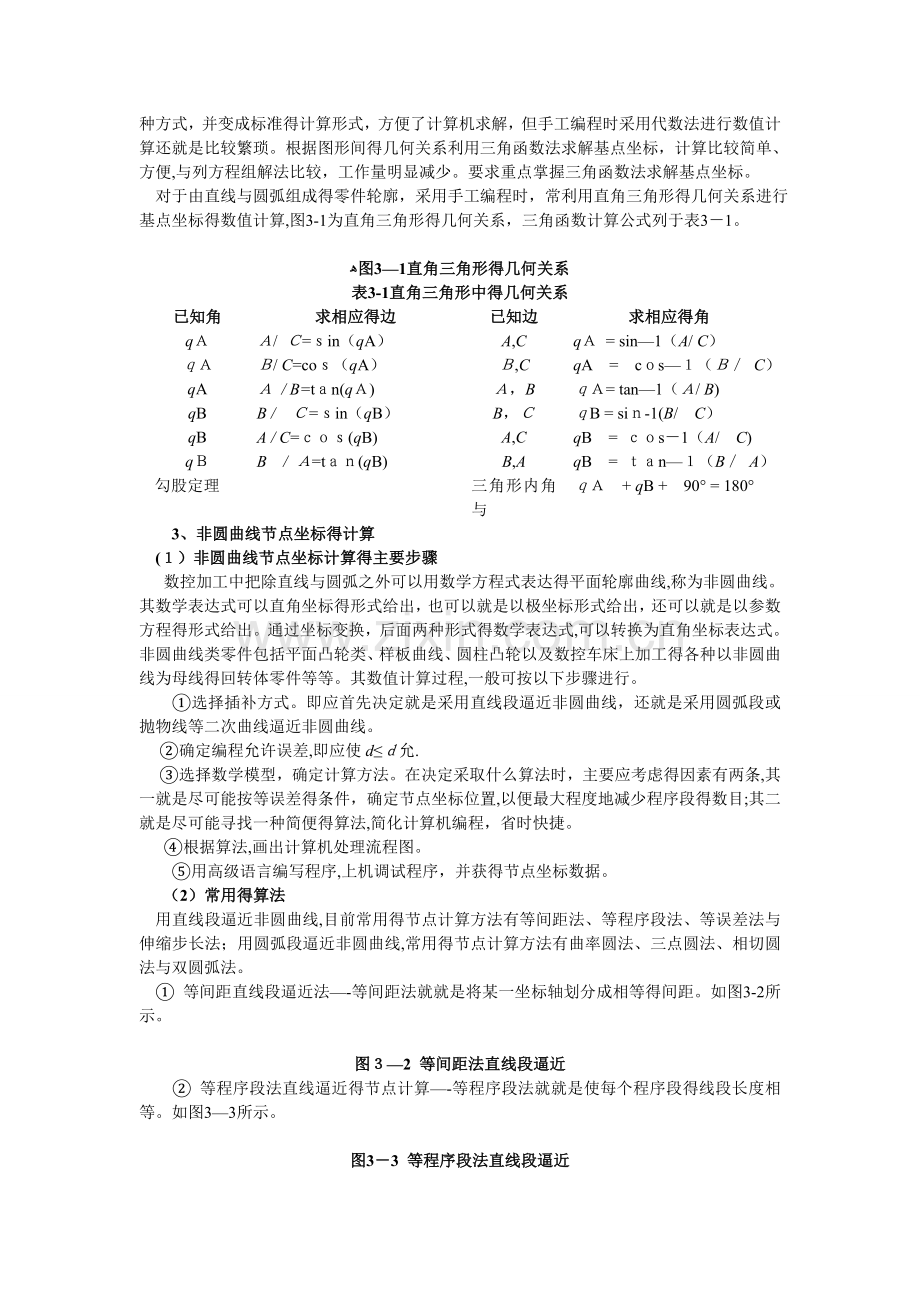 数控编程常用计算方法.doc_第2页