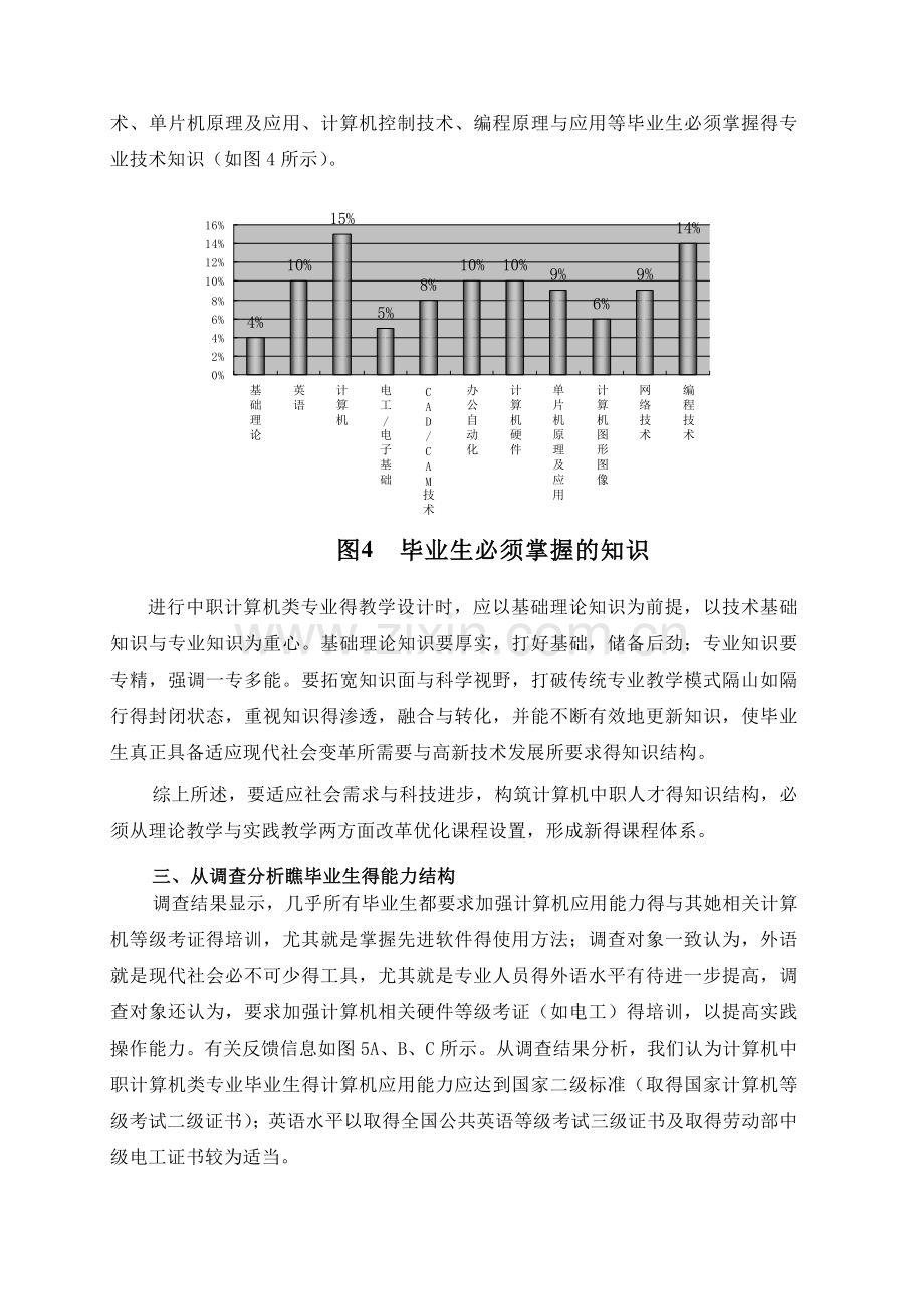 计算机应用专业职业能力分析报告.doc_第3页