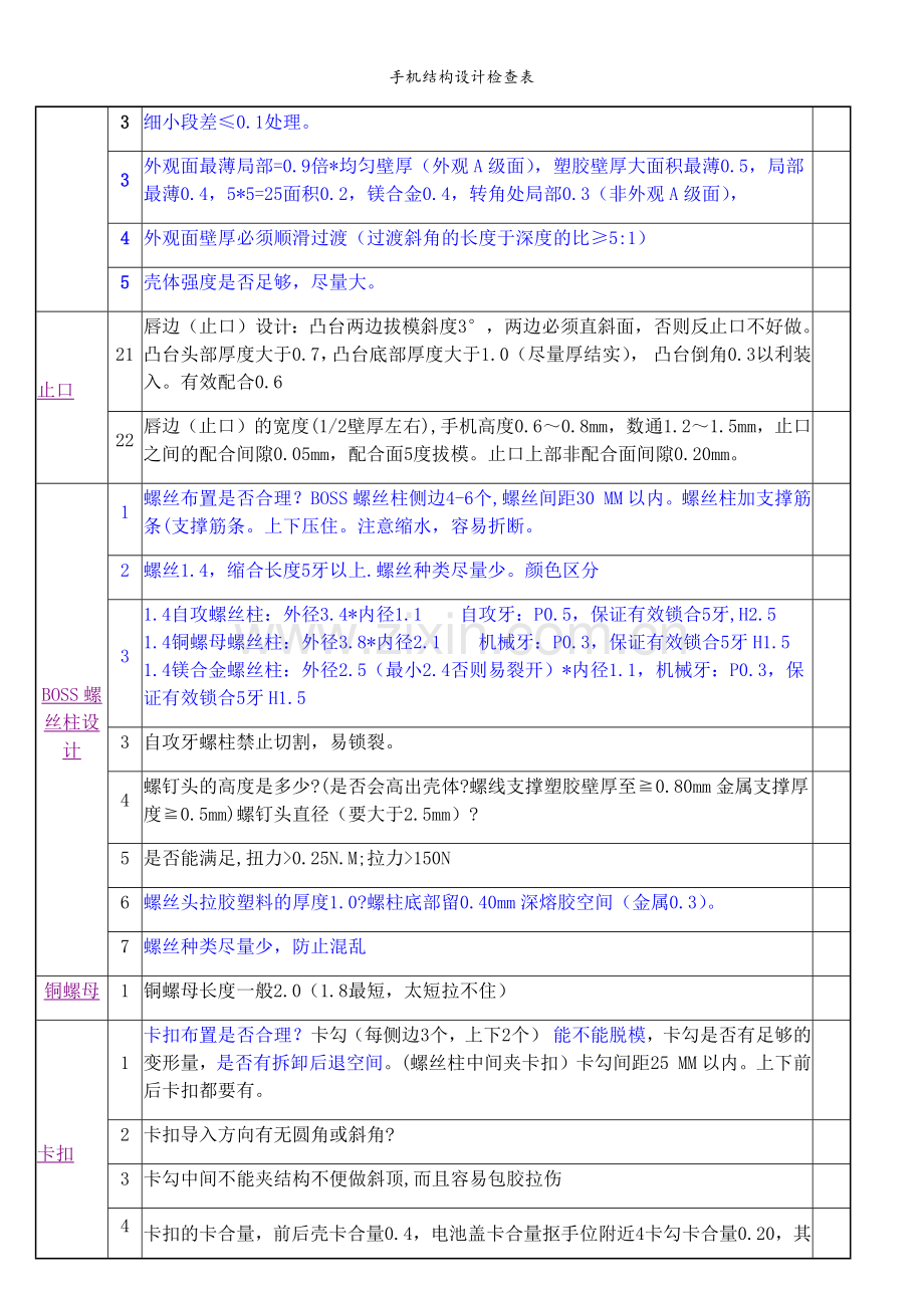 手机结构设计检查表.doc_第3页